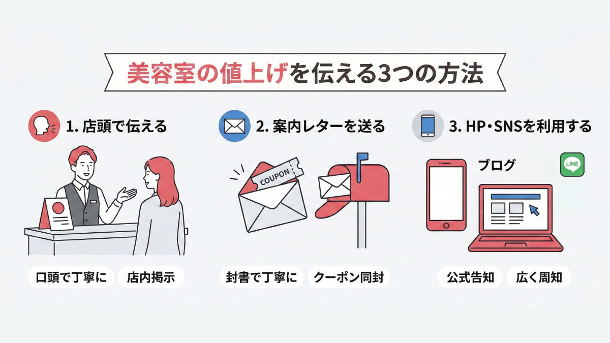 美容室の値上げを伝える3つの方法