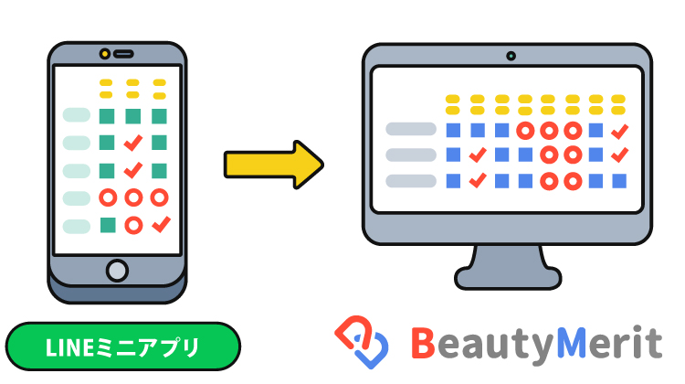 LINE公式アカウント予約イメージ