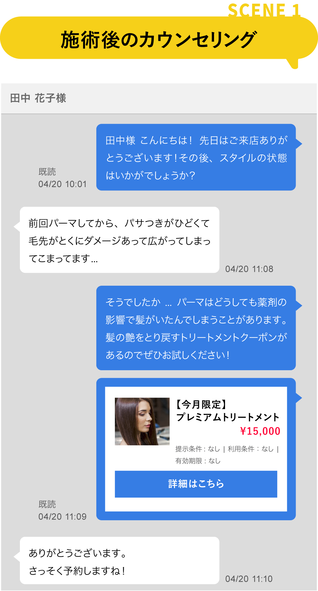 ビューティー メリット pc ログイン