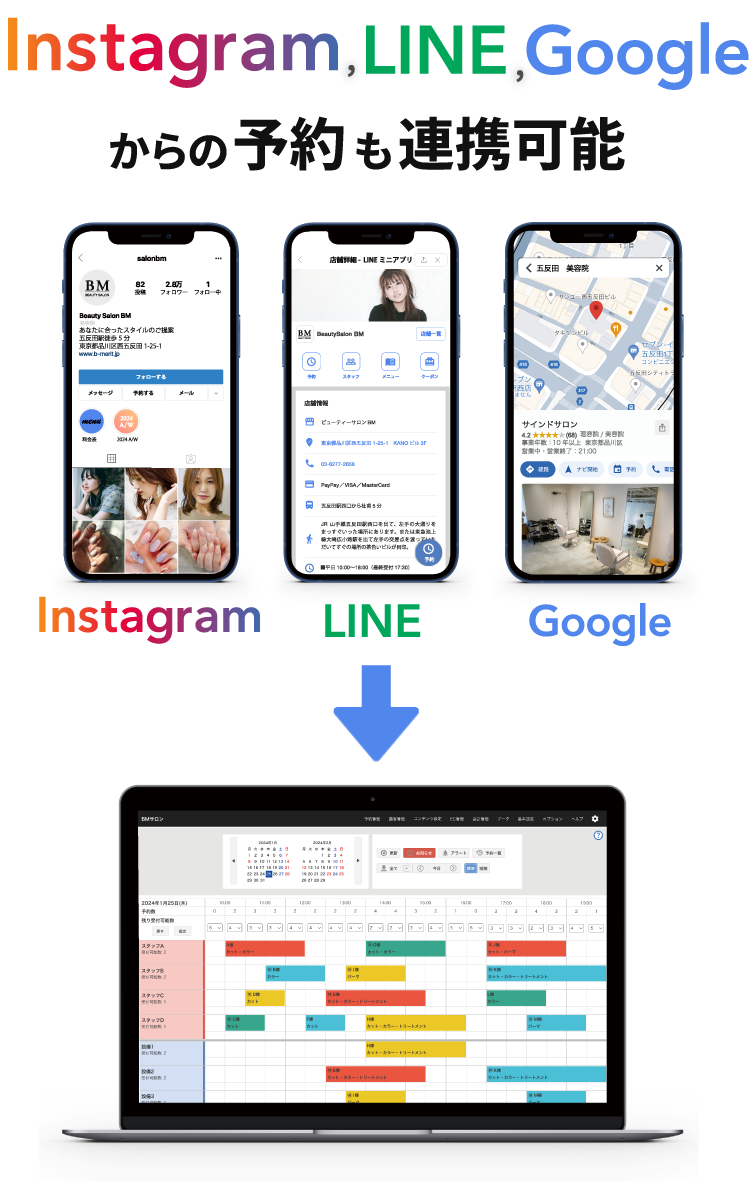 Instagram,LINE,Googleからの予約も連携可能