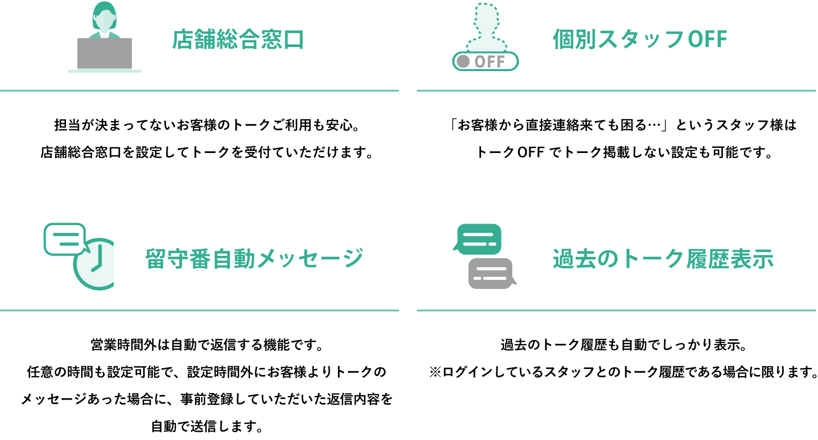 トーク機能の説明