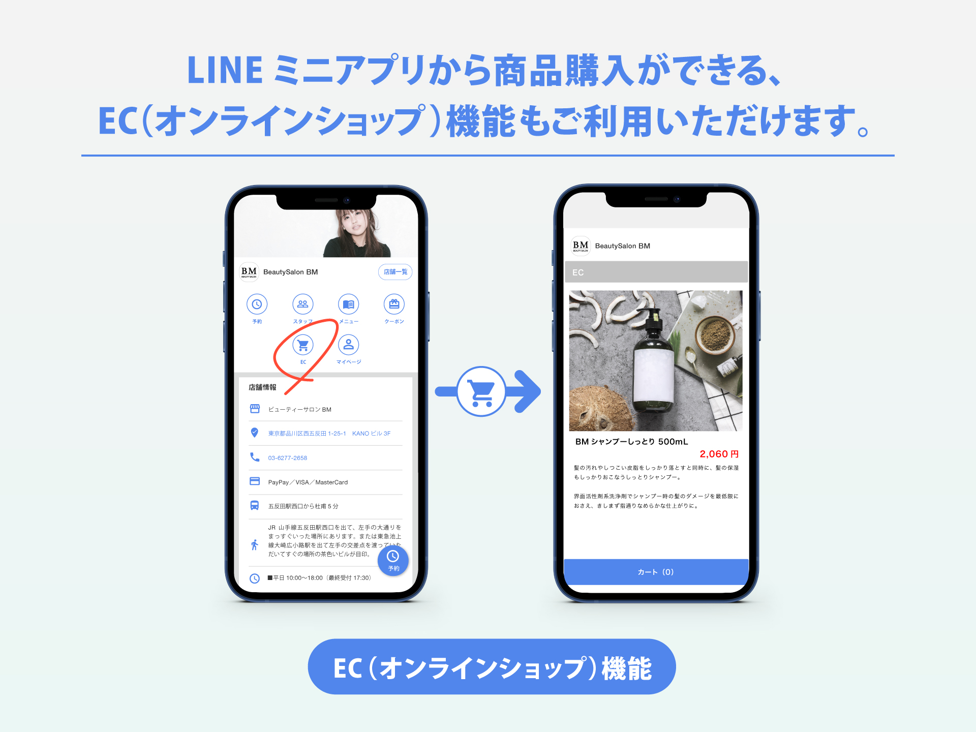 LINEミニアプリ