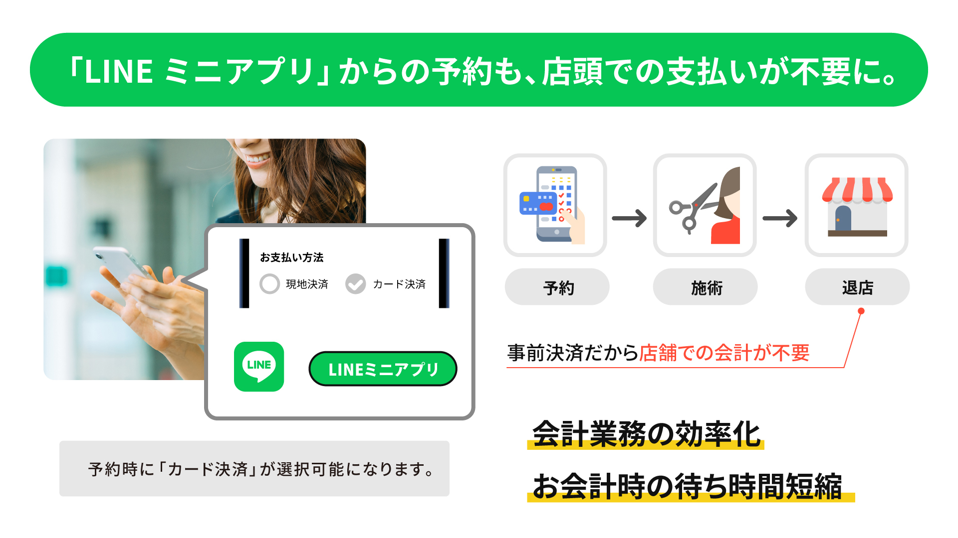 LINEミニアプリ上のBeautyMeritPay決済機能イメージ