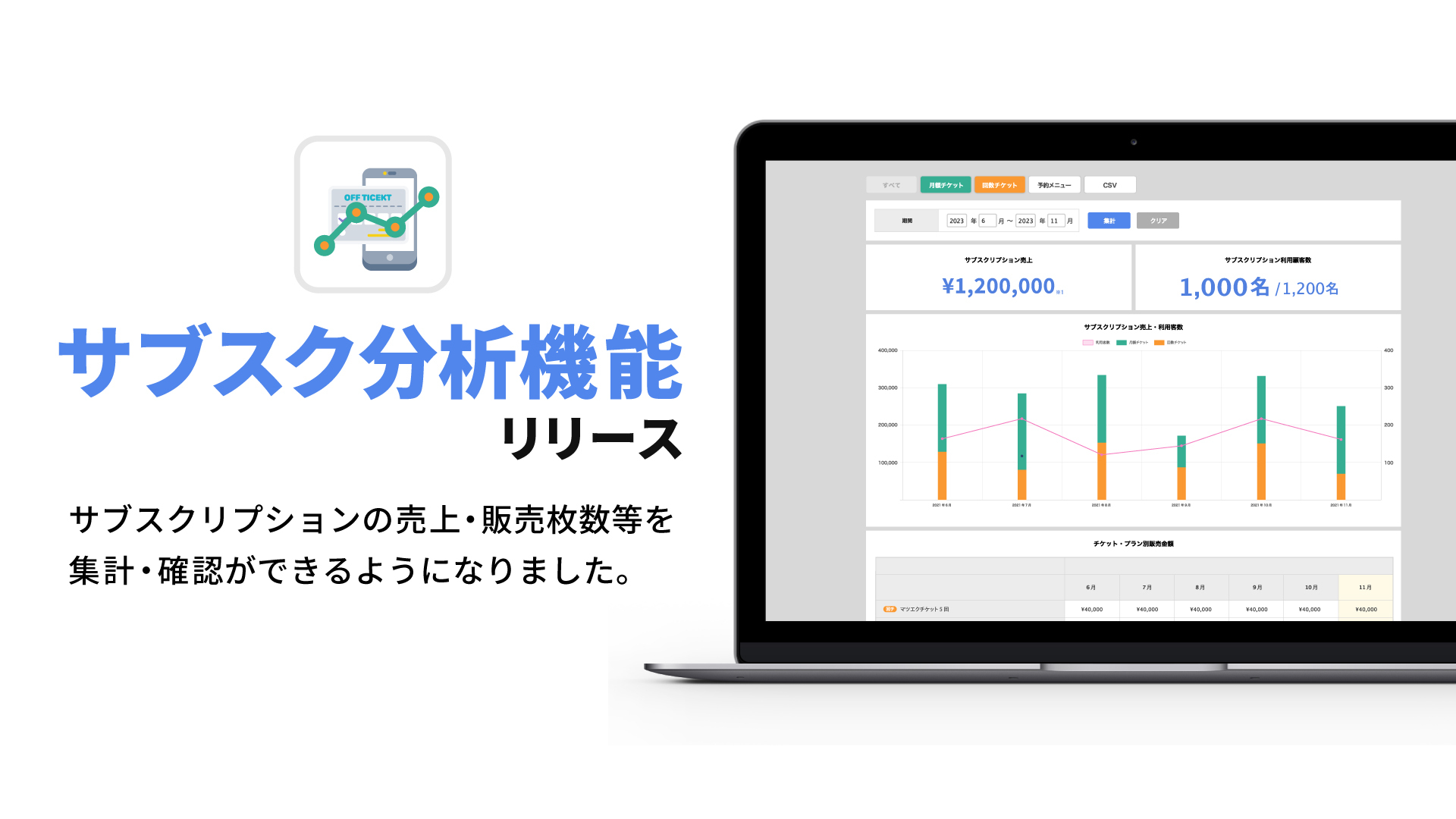 サブスク分析機能リリース　サブスクリプションの売上・販売枚数等を集計・確認ができるようになりました